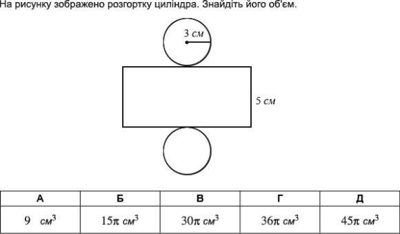 https://zno.osvita.ua/doc/images/znotest/61/6143/1_matematika_2011_22.png